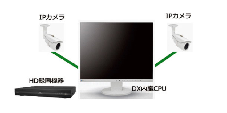 DEFENSER-X 構成